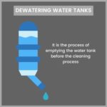 The Importance of Regular Water Tank Cleaning: How Often Should You Do It?